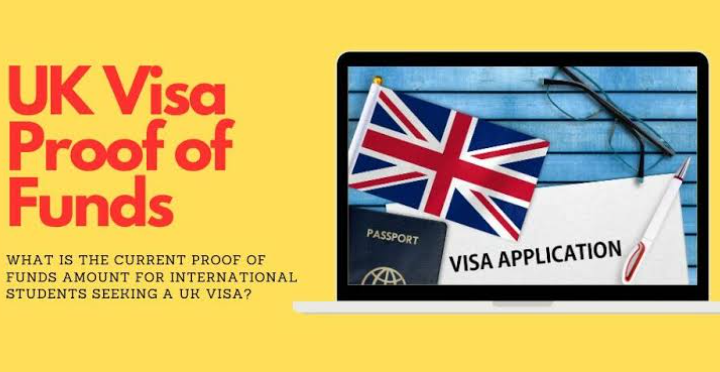 UK Proof of Funds Requirement for International Students in 2025